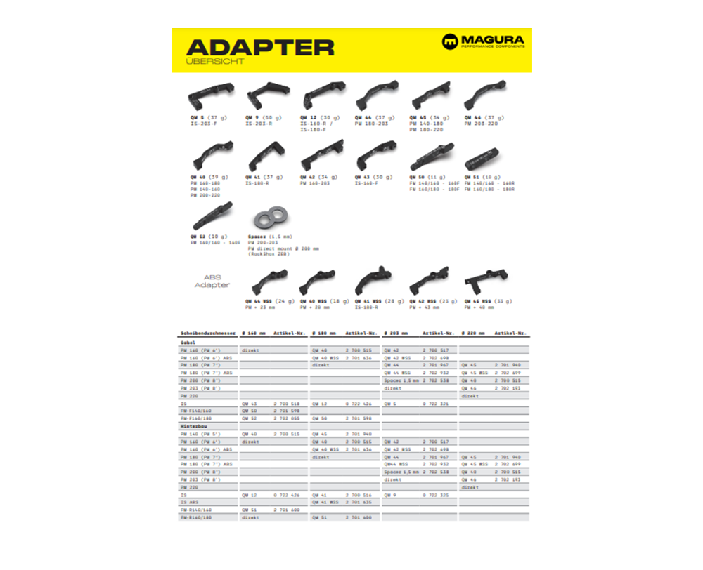 Magura Adapter